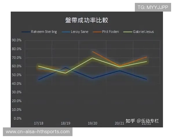 英超球队青训转会回报率分析,投资是否值得? 英超球队青训转会回报率分析,投资是否值得?