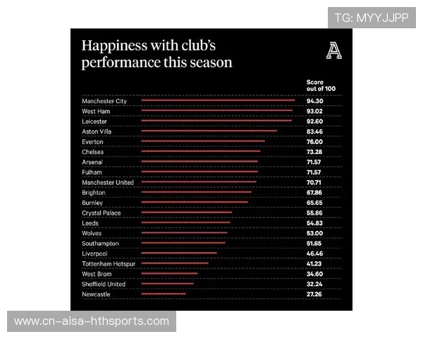 布莱顿准备再签下一名“技术级宝石”